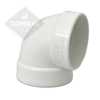 KOLANKO 90P Kolanko 90 stopni podejście