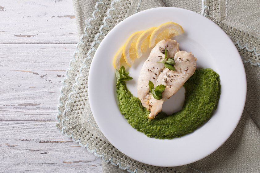 Filety z kurczaka z aromatycznym pesto - inaczej