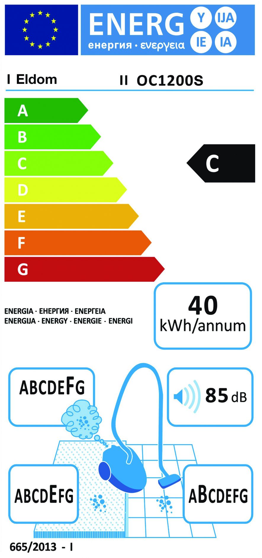ELDOM ENERGY Rating Label OC1200P - 副本-2.jpg