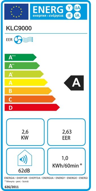 ELDOM KLC9000_energy label.jpg