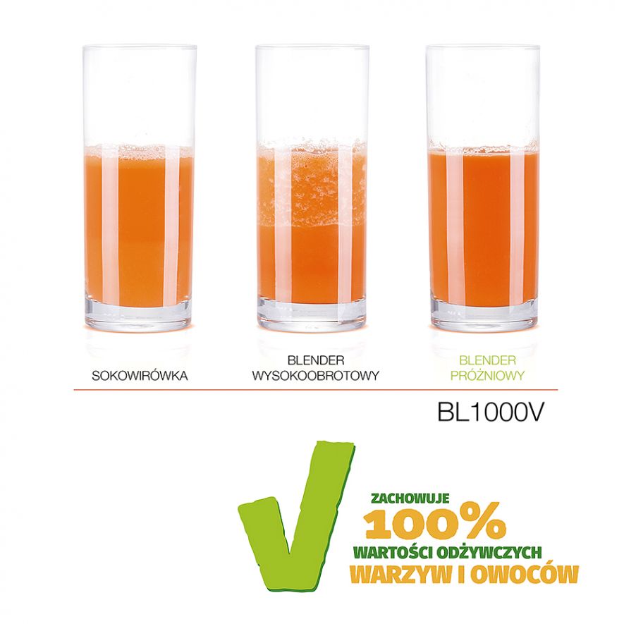 ELDOM bl1000v-info-f3.jpg
